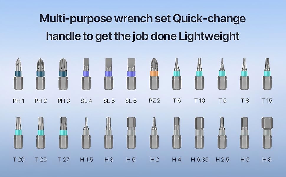 All-in-One Repair Tool Kit (24 in 1)